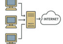 proxies for linkedin
