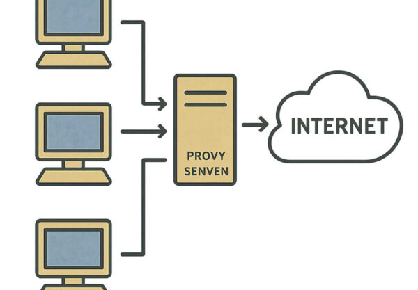 proxies for linkedin